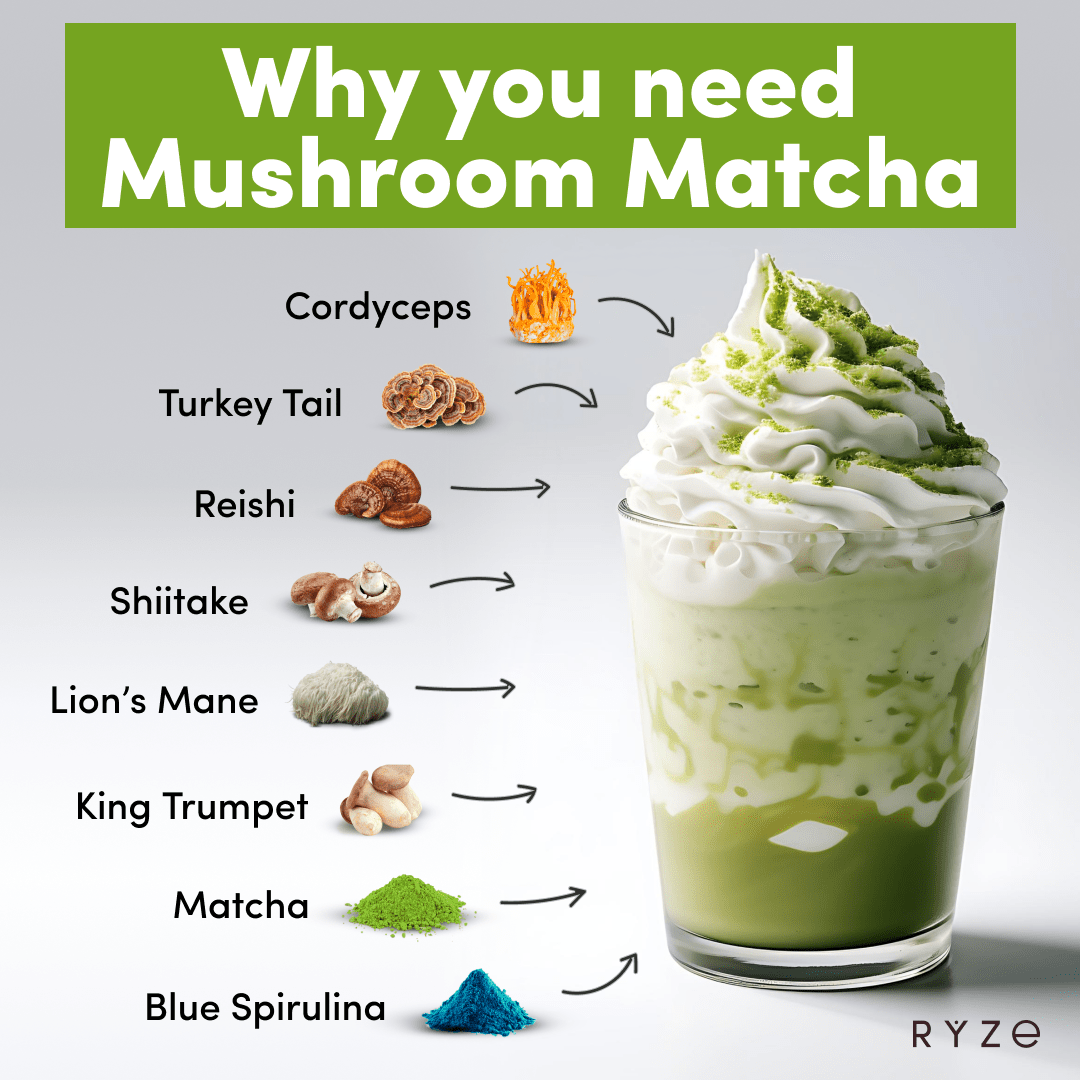 RYZE Mushroom Matcha - with 6 Organic Adaptogenic 